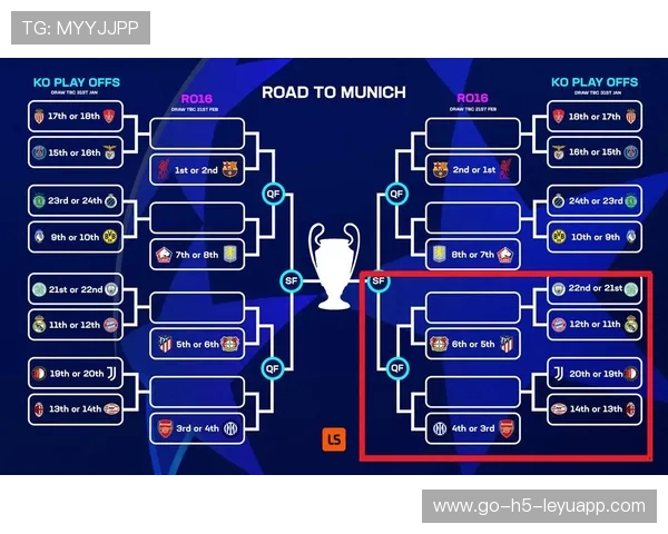欧洲冠军联赛:皇马逆转出线,淘汰赛精彩纷呈!,欧冠皇马夺冠 欧洲冠军联赛:皇马逆转出线,淘汰赛精彩纷呈!,欧冠皇马夺冠